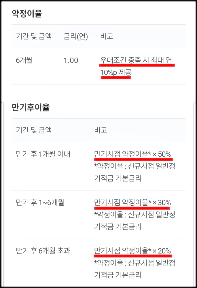 만기후 이율 화면 이미지

출처 : 우리은행 WON 뱅킹