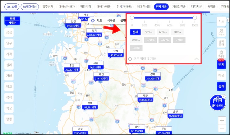 부동산 플렛폼 아실에서 전세가율 범위를 지정하는 걸 알려주는 이미지