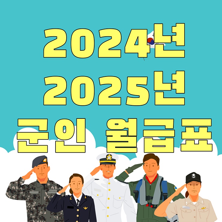 2024년 군대 월급 썸네일 이미지