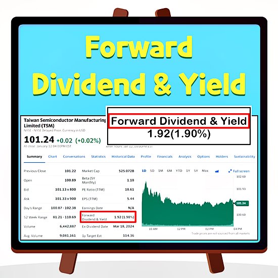 미국 주식 용어 - Forward Dividend & Yield