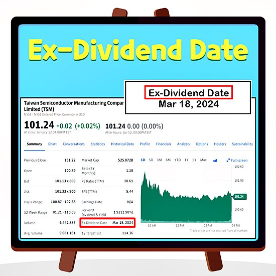 미국 주식 용어 - Ex-Dividend Date