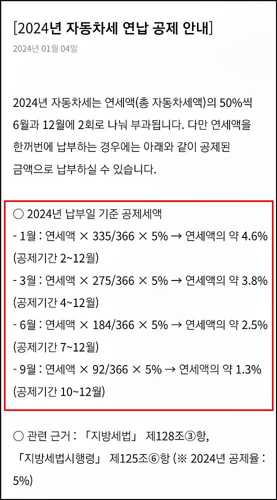 2024년 자동차세 연납 할인율 이미지