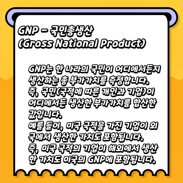 GNP 뜻을 정리한 이미지