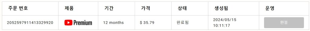 고잉버스 단점 : 유튜브 프리미엄 서비스 결제된 내역